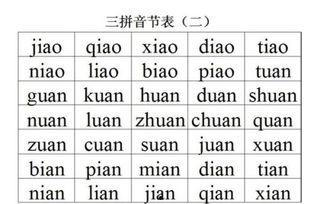 吃瓜的拼音音节,揭秘“吃瓜群众”的音韵魅力