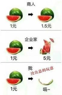 吃瓜的思维  第2张